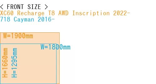 #XC60 Recharge T8 AWD Inscription 2022- + 718 Cayman 2016-
